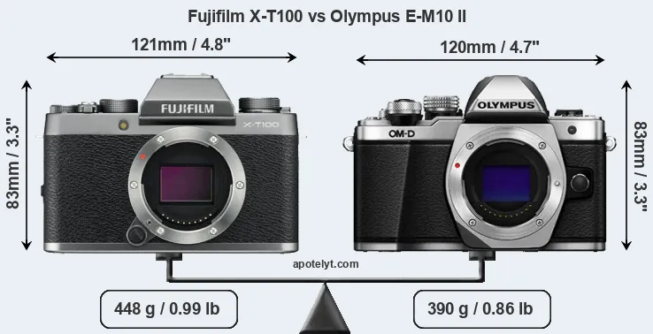Size Fujifilm X-T100 vs Olympus E-M10 II