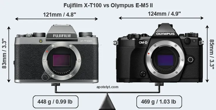 Size Fujifilm X-T100 vs Olympus E-M5 II