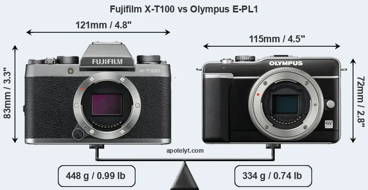 Size Fujifilm X-T100 vs Olympus E-PL1