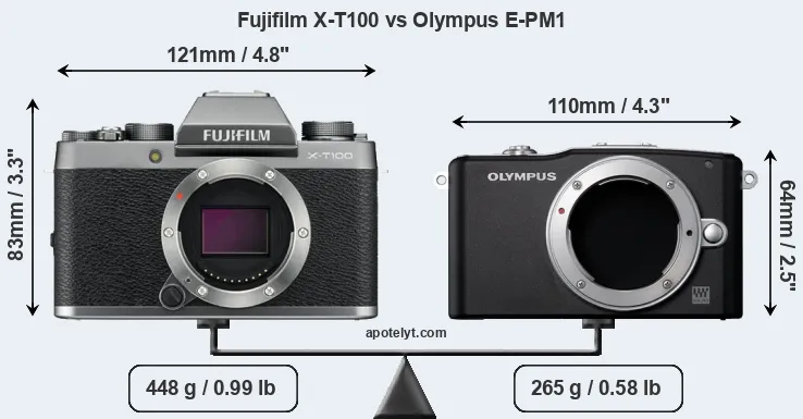 Size Fujifilm X-T100 vs Olympus E-PM1