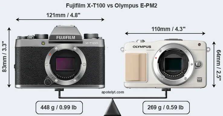 Size Fujifilm X-T100 vs Olympus E-PM2