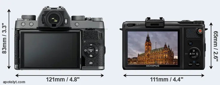 Comparison X-T100 or XZ-1 rear