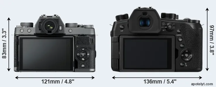 Comparison X-T100 or FZ1000 II rear