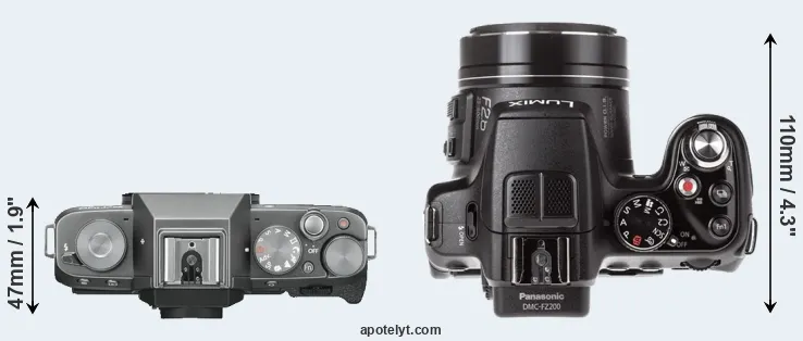 Compare X-T100 versus FZ200 top