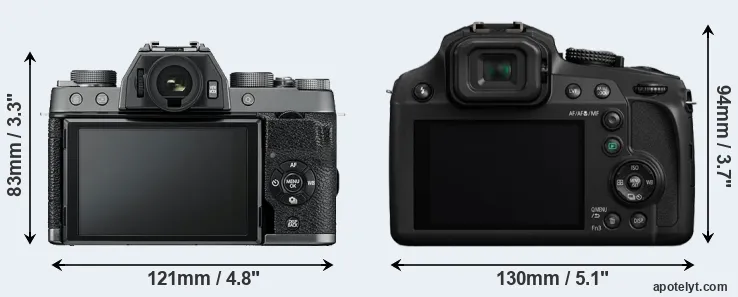 Comparison X-T100 or FZ82 rear