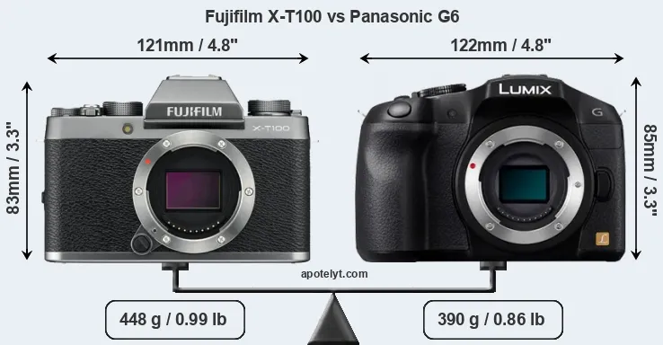 Size Fujifilm X-T100 vs Panasonic G6