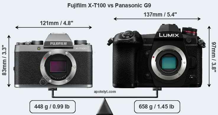 Size Fujifilm X-T100 vs Panasonic G9