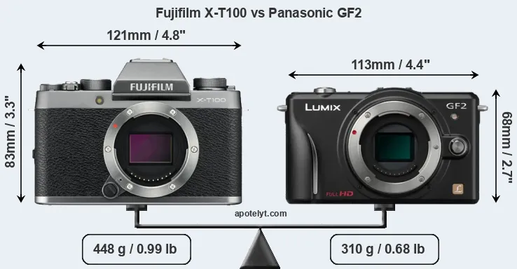 Size Fujifilm X-T100 vs Panasonic GF2