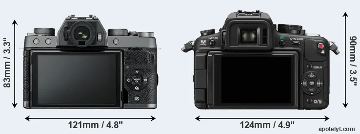 Comparison X-T100 or GH1 rear