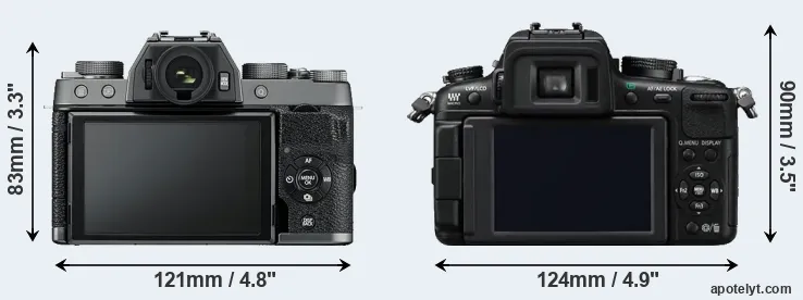 Comparison X-T100 or GH2 rear