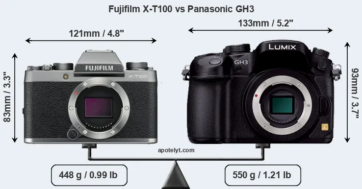 Size Fujifilm X-T100 vs Panasonic GH3