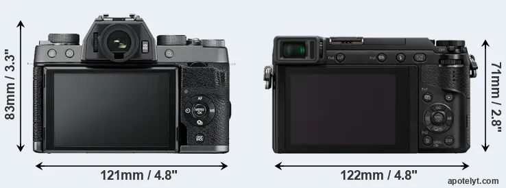 Comparison X-T100 or GX80 rear