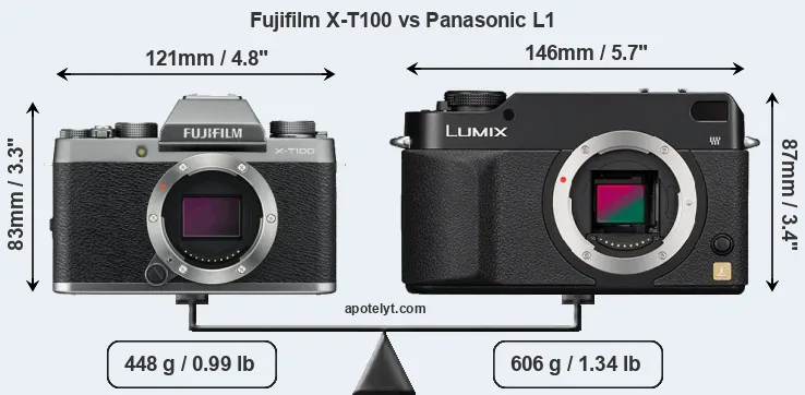 Size Fujifilm X-T100 vs Panasonic L1