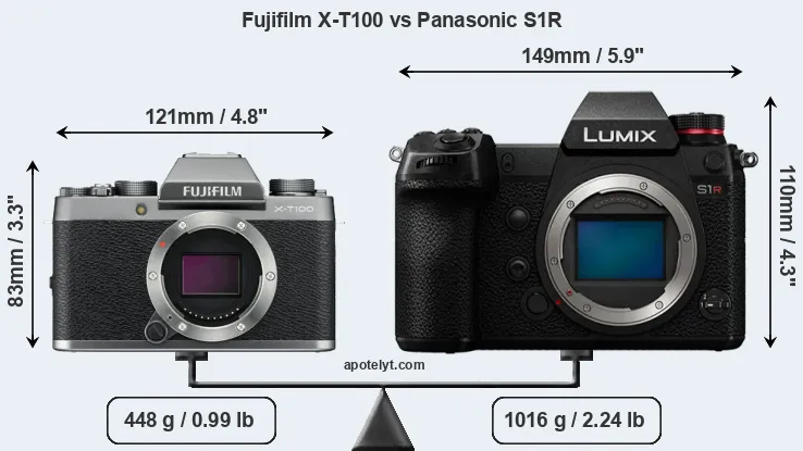 Size Fujifilm X-T100 vs Panasonic S1R
