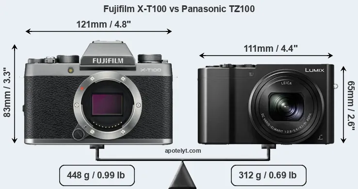 Size Fujifilm X-T100 vs Panasonic TZ100