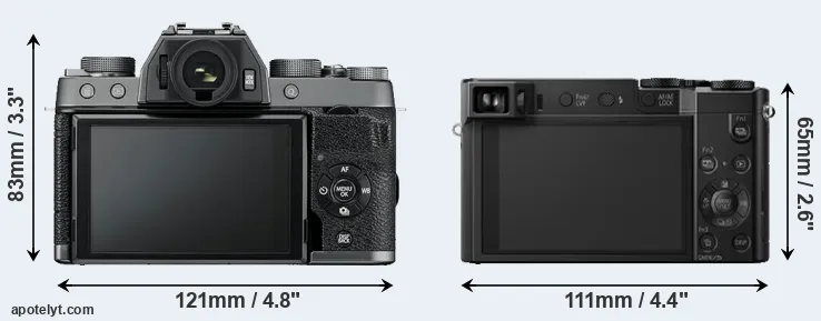 Comparison X-T100 or TZ100 rear