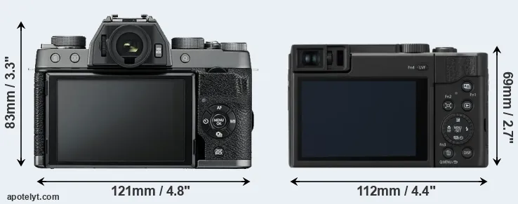Comparison X-T100 or TZ95 rear