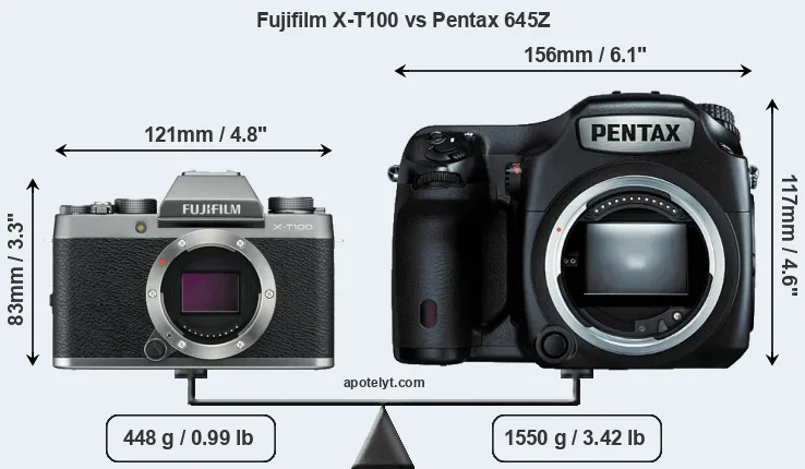 Size Fujifilm X-T100 vs Pentax 645Z