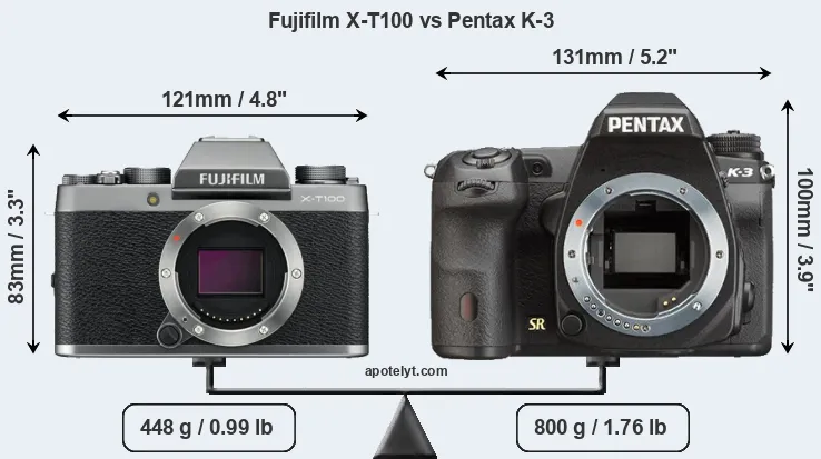 Size Fujifilm X-T100 vs Pentax K-3