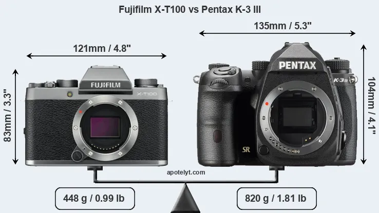 Size Fujifilm X-T100 vs Pentax K-3 III