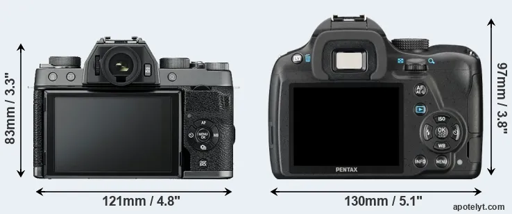 Comparison X-T100 or K-50 rear