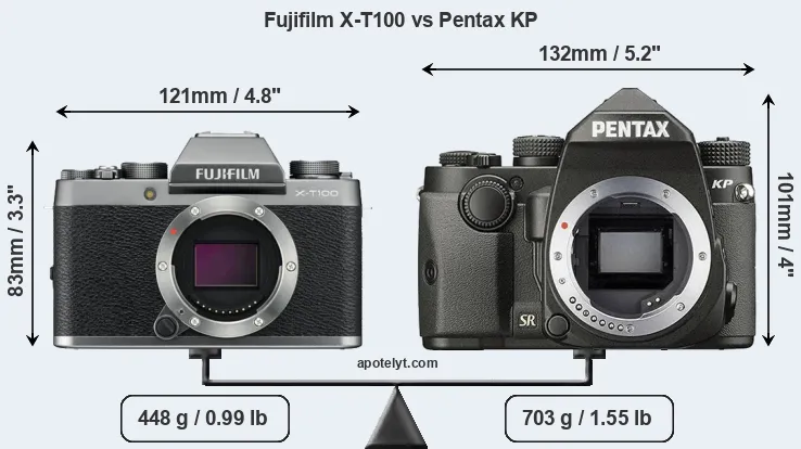 Size Fujifilm X-T100 vs Pentax KP