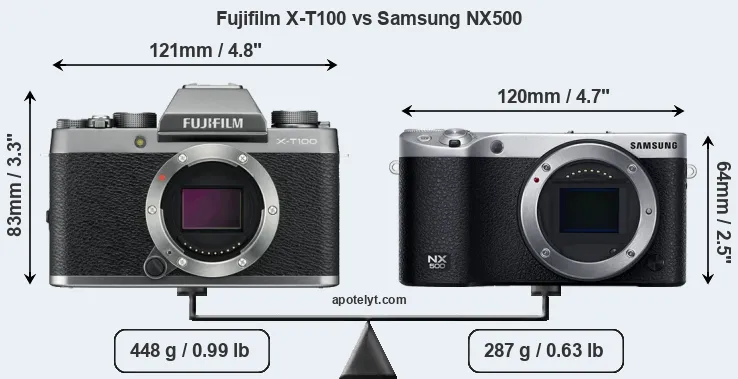 Size Fujifilm X-T100 vs Samsung NX500
