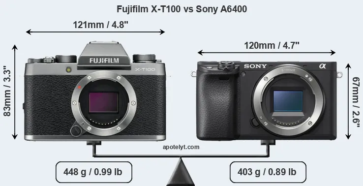 Size Fujifilm X-T100 vs Sony A6400