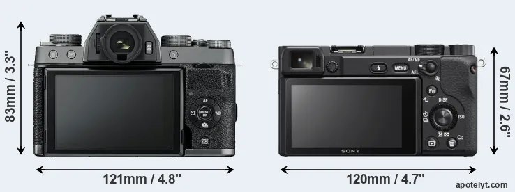 Comparison X-T100 or A6400 rear