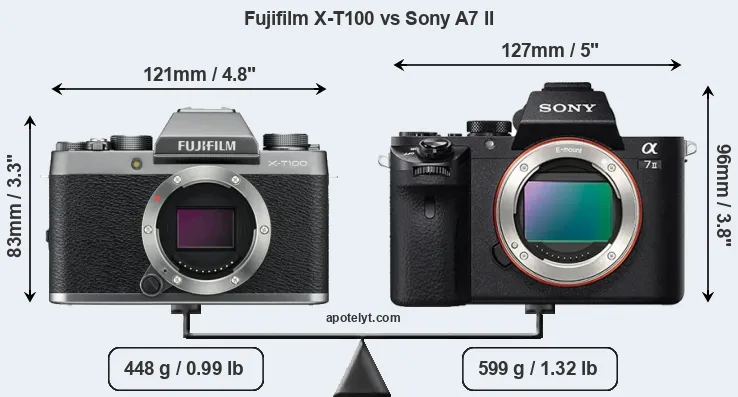 Size Fujifilm X-T100 vs Sony A7 II