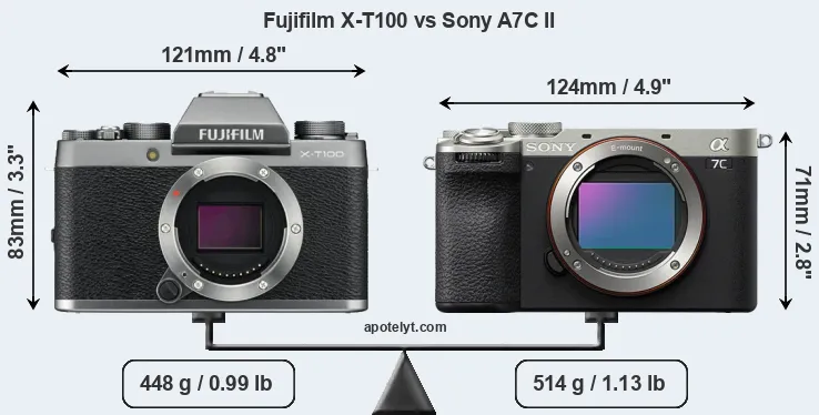 Size Fujifilm X-T100 vs Sony A7C II