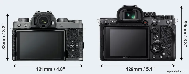Comparison X-T100 or A7R IV rear