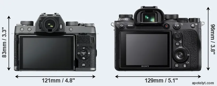 Comparison X-T100 or A9 II rear