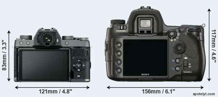 Comparison X-T100 or A900 rear