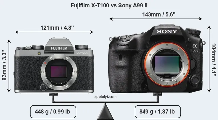 Size Fujifilm X-T100 vs Sony A99 II
