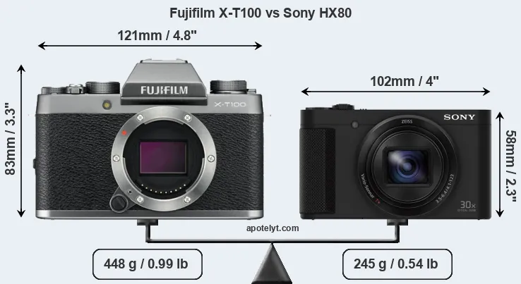 Size Fujifilm X-T100 vs Sony HX80