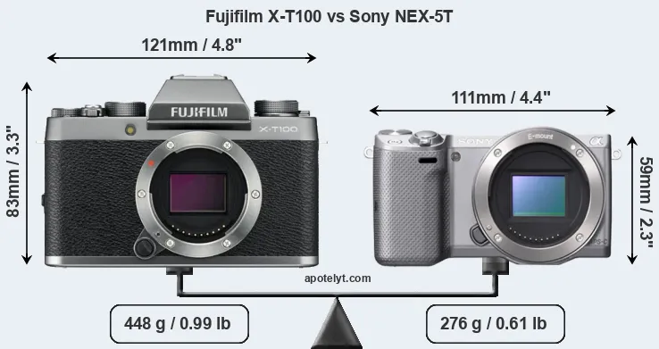 Size Fujifilm X-T100 vs Sony NEX-5T