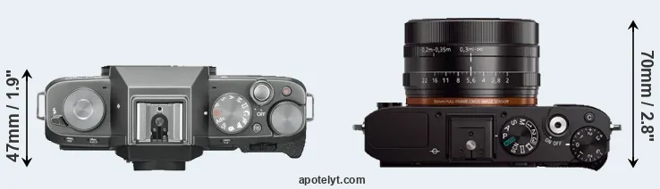 Compare X-T100 versus RX1 top