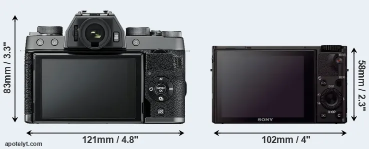 Comparison X-T100 or RX100 III rear