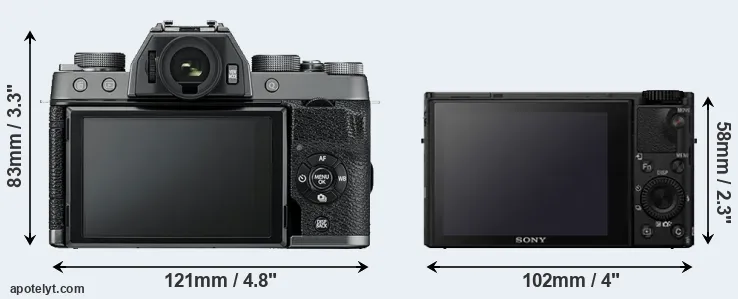 Comparison X-T100 or RX100 IV rear