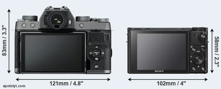 Comparison X-T100 or RX100 VI rear