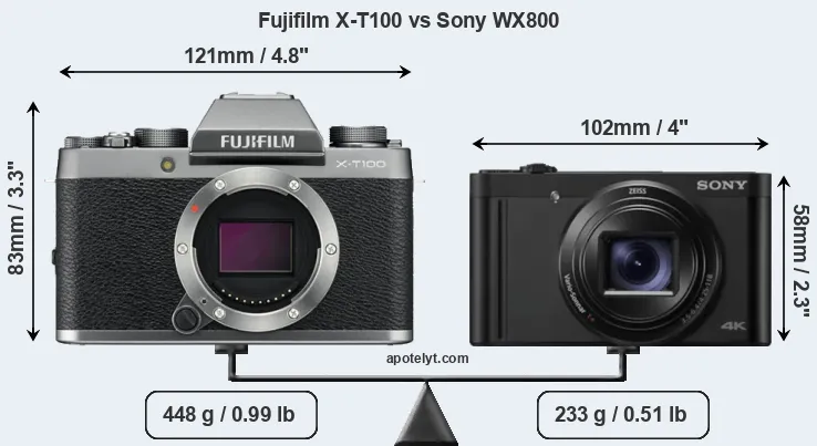 Size Fujifilm X-T100 vs Sony WX800