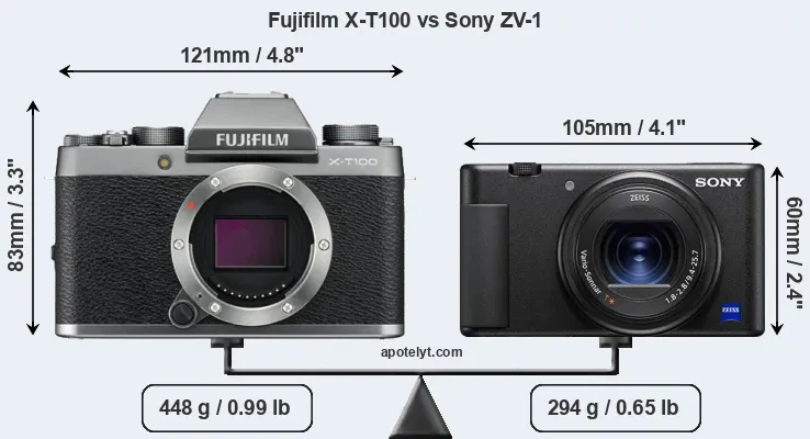 Size Fujifilm X-T100 vs Sony ZV-1