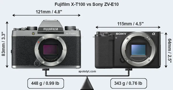 Size Fujifilm X-T100 vs Sony ZV-E10