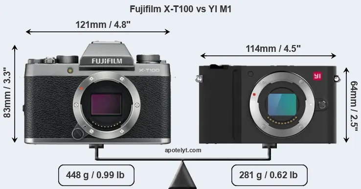 Size Fujifilm X-T100 vs YI M1