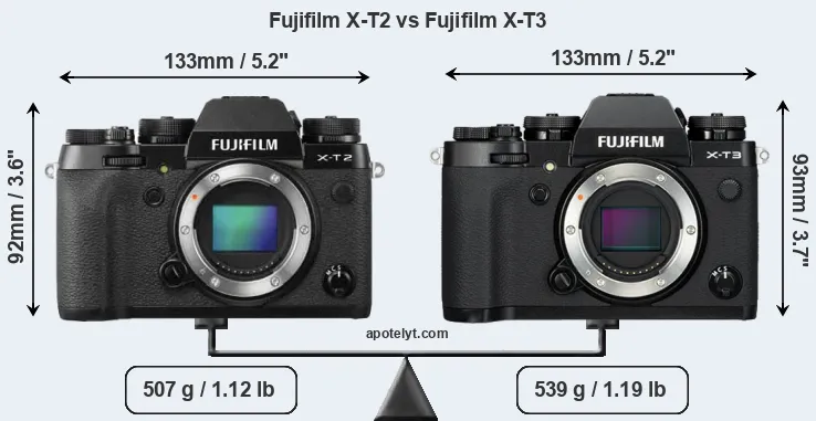 Size Fujifilm X-T2 vs Fujifilm X-T3