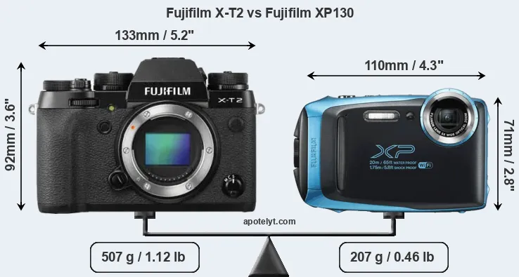 Size Fujifilm X-T2 vs Fujifilm XP130