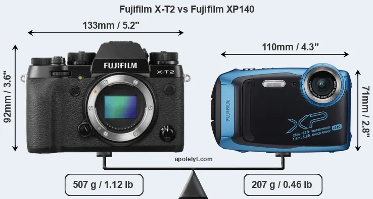 Size Fujifilm X-T2 vs Fujifilm XP140