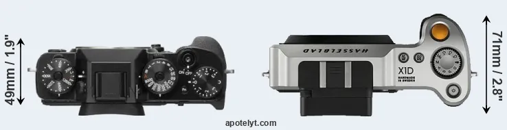 Compare X-T2 versus X1D top