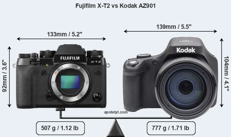 Size Fujifilm X-T2 vs Kodak AZ901